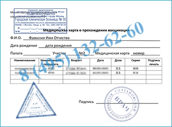 Заказать справку о прививке от папилломавируса — Химки